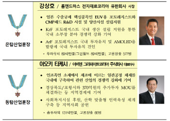 첨단산업 외국인 투자유치 유공자 포상