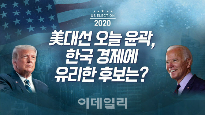 [이슈타임]美대선 오늘 윤곽, 한국 경제에 유리한 후보는?