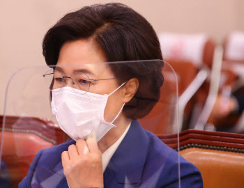 추미애, 윤석열 겨냥 "정치인 총장, 있어선 안 돼"