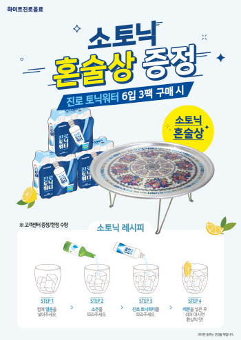 하이트진로음료, 토닉워터 구매하면 '소토닉 혼술상' 증정