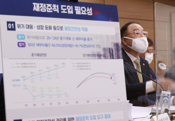 확장재정 지원사격 나선 KDI…"위기이후 증세논의 필요"