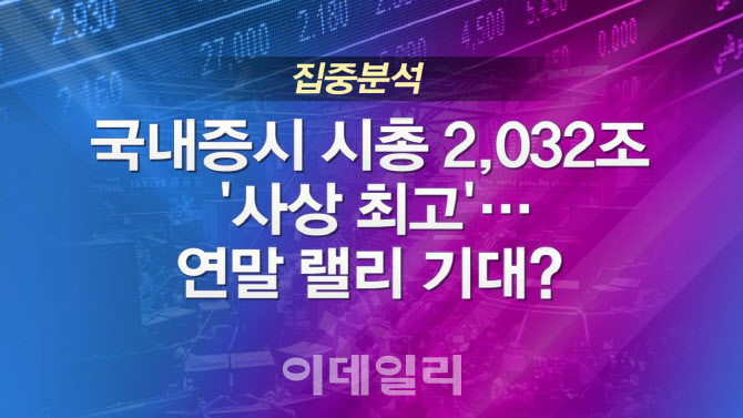 [이슈타임]국내증시 시총 2032조 '사상 최고'…연말 랠리 기대?