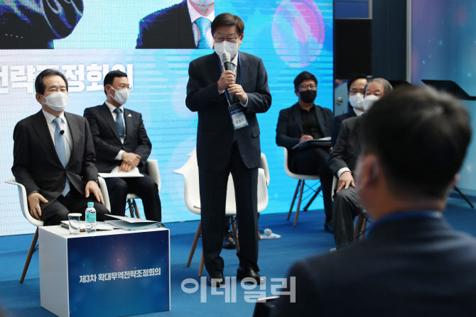 [포토]김영주 무역협회 회장, 제3차 확대무역전략조정회의