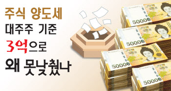 대주주 3억 논란…사회문제 해결 계기되길