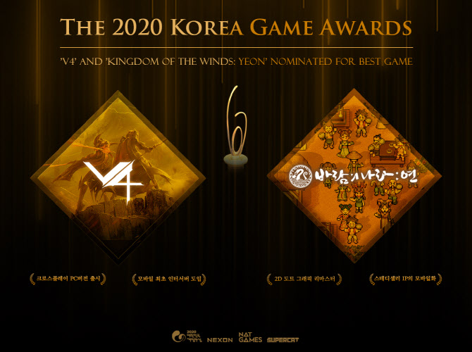 ‘V4·바람·A3·R2M’ 4파전…올해의 게임 누가될까