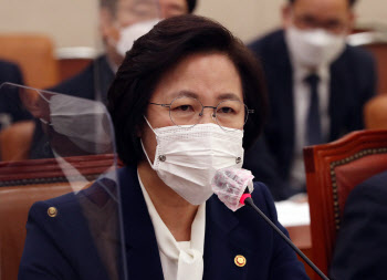 추미애 특활비 다시 언급, "검찰총장 쌈짓돈 50억원"