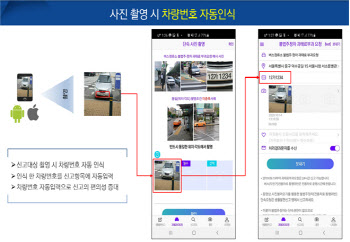 불법주정차 신고, 스마트폰 앱 켜고 사진만 찍으면 끝