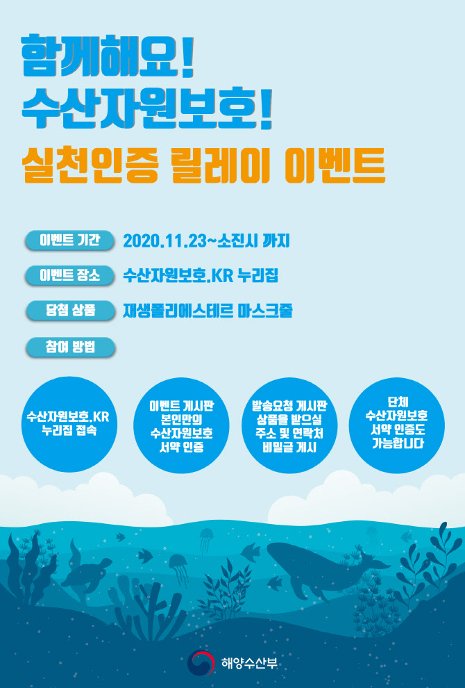 "치어 보호 동참하세요"…해수부, 수산자원 캠페인 강화