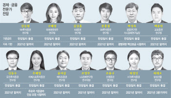 코로나 3차 대유행·가계부채 확대…"내년말까진 기준금리 동결"