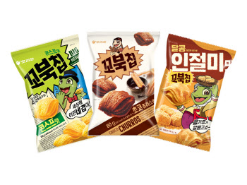 초코츄러스맛 인기…오리온 ‘꼬북칩’ 역대 최대 월 매출 기록