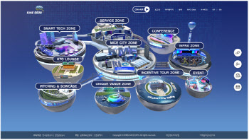 ‘한국 마이스 박람회’ 24일 개막, 코로나19 시대 혁신 방안 논의