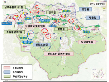 관악구, 권역별 주요 골목상권 10곳 컨설팅·브랜드 개발 등 지원