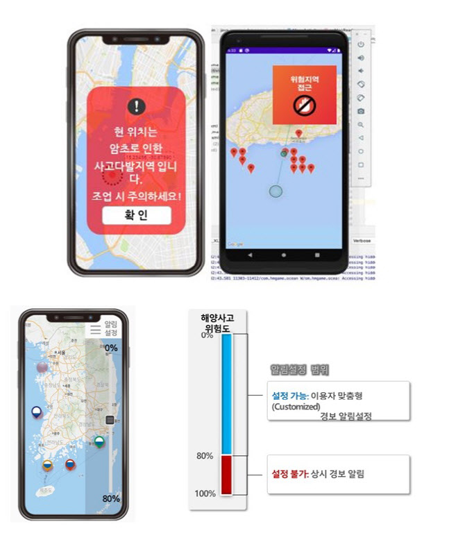 연안해역 위험 미리 경고한다…해양교통안전공단, 예측시스템 개발