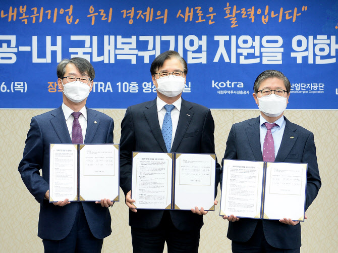 KOTRA, 산단공·LH와 국내 복귀기업 지원 업무협약