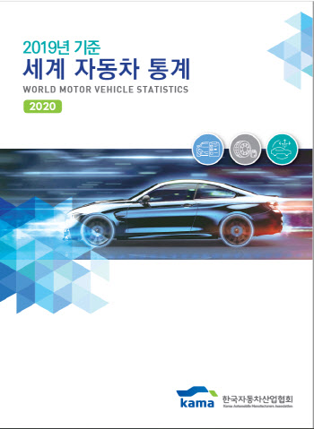 전 세계 자동차 15억대 다닌다..10년 새 52% 증가