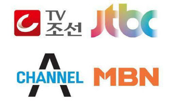 JTBC>TV조선>채널A>MBN순..방통위, 방송평가