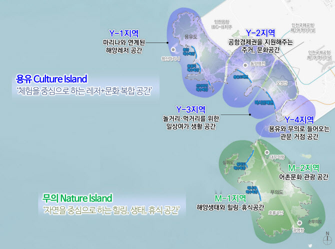 인천 용유·무의, 레저·힐링 관광지로 개발…용역 완료