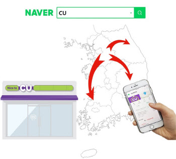 CU, ‘네이버 스마트주문’ 서비스 전국 5000점으로 확대