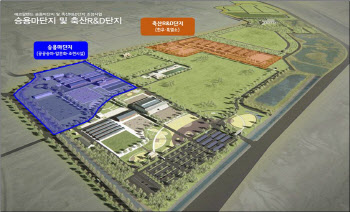 경기도, 농·축산업 관광 겸비 국내최대 복합단지 조성…2022년 3월 준공