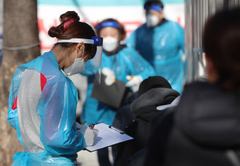 신규확진자 역대 3번째…거리두기 격상, 이번 주말께 발표(종합)