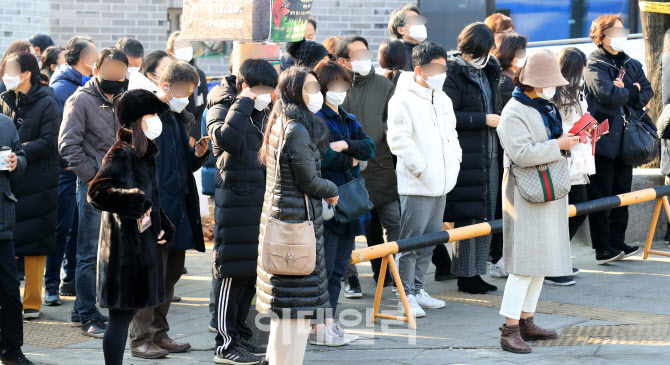 [포토]수험생 기다리는 학부모들