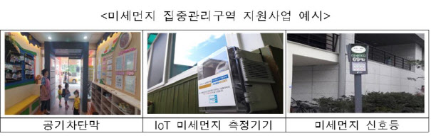 ‘미세먼지 집중관리구역’ 전국 36곳 지정…지원사업 추진