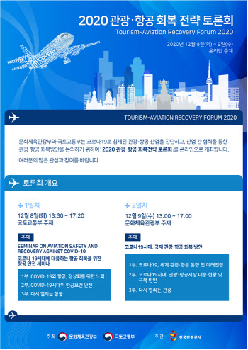트래블버블 가능할까…‘2020 관광·항공 회복전략 토론회’ 개최