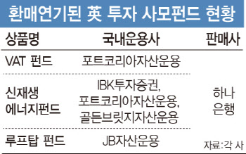 ‘손실우려’ 英사모펀드 투자자 본격 법적대응