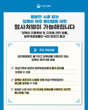 고의로 양육비 안 주는 부모…'형사처벌·출국금지' 가능해진다