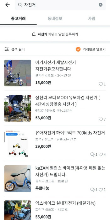 당근마켓 검색어로 보는 중고거래 트렌드…올해 압도적 1위는