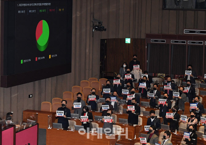 [포토]공수처법 개정안 본회의 통과, '야당 비토권 무력화'