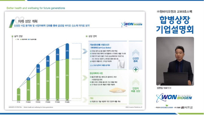 [IPO출사표]원바이오젠 “의료 바이오 소재 기술로 성장 확신”