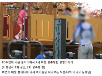  조두순의 '소름 돋는 장면' 막을 수 있나
