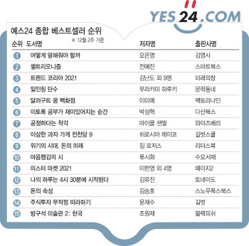 오은영 박사 7주 연속 베스트셀러 1위 기록