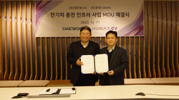 휴맥스EV, 대우ST와 전기차 충전 인프라 '맞손'