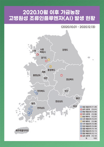 가금농장 13곳 고병원성 AI…586만여마리 살처분