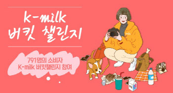 우유자조금관리위원회와 소비자공익네트워크가 함께 추진한 ‘K-MILK 버킷 챌린지’ 성황리 종료