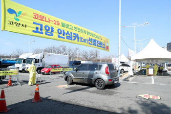 고양시, 고위험시설 종사자 1만2천명 대상 신속항원검사 실시