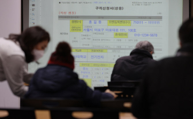 ‘고용 약한고리’ 저소득층 근로소득 감소…양극화 더 벌어져