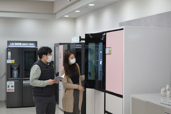 전자랜드, '집콕'으로 보낸 올해 가전 소비 ‘플렉스’
