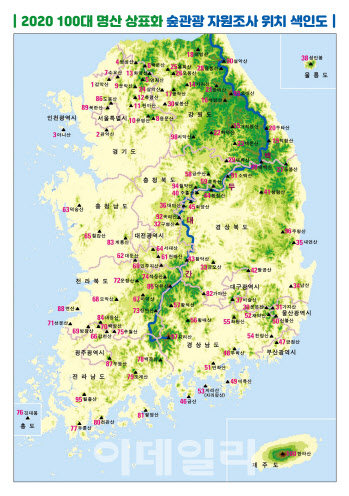 전국 100大 명산 즐길거리·먹거리, 공공데이터로 공개한다