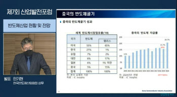 내년 韓 반도체 수출 10% 성장 전망…"2018년 이후 첫 1000억불 넘는다"