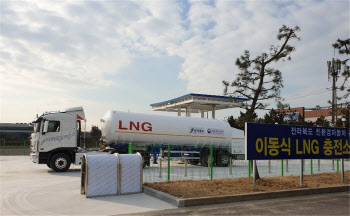 전북 규제자유특구, ‘이동식 LNG 충전소’ 실증 착수