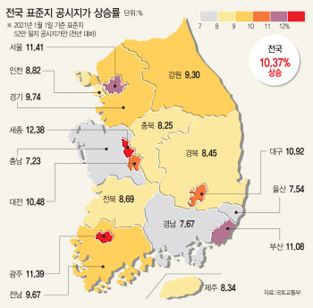 공시지가 급등…3기 신도시 토지보상금은 그대로 왜?