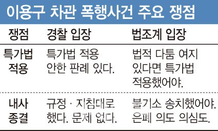 “이용구 봐주기 아니다” 경찰 극구 부인…내사종결은 여전히 의문