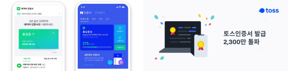 토스·네이버는 연말정산 인증 시범사업에서 왜 탈락했을까?