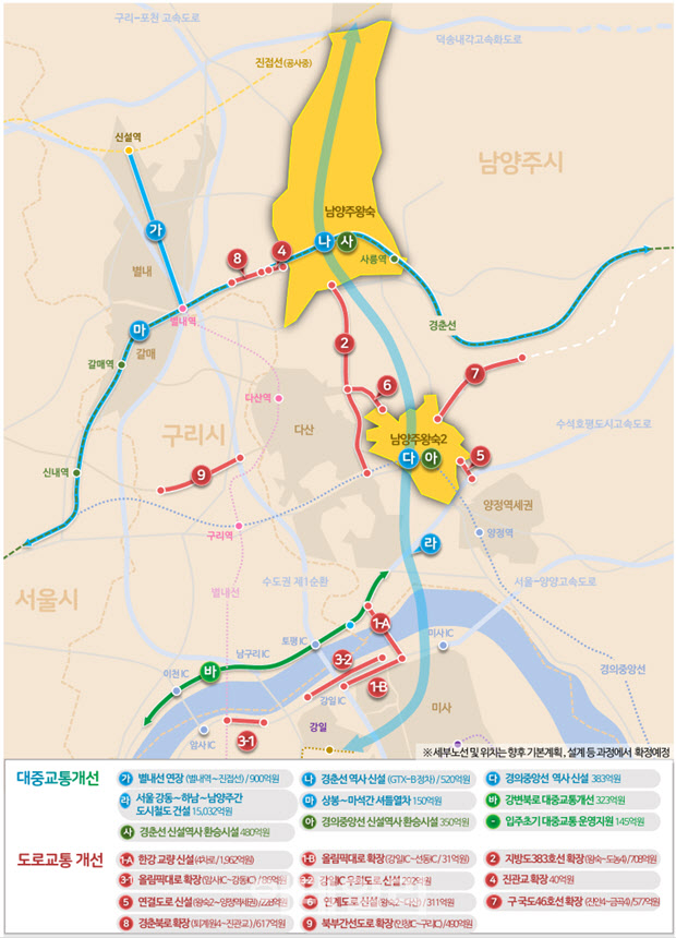 서울~하남~남양주, 9호선 연장…GTX  창릉역 신설