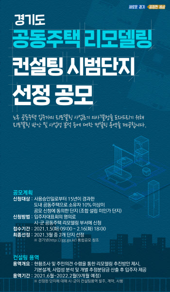 경기도 노후 공동주택 리모델링 컨설팅 시범사업