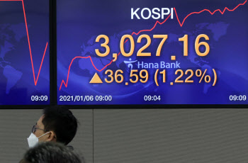 주식 대주주 요건 10억 유지…2023년 양도세 전면 과세