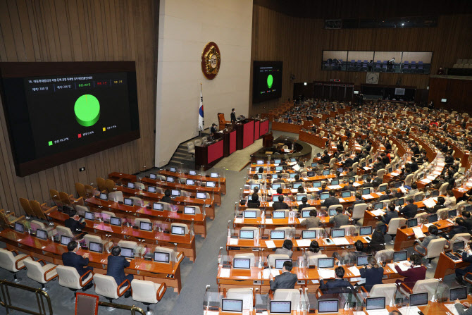 아동학대처벌 특례법·민법 개정안, 본회의 통과(상보)